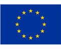 Vlajka Európska únia